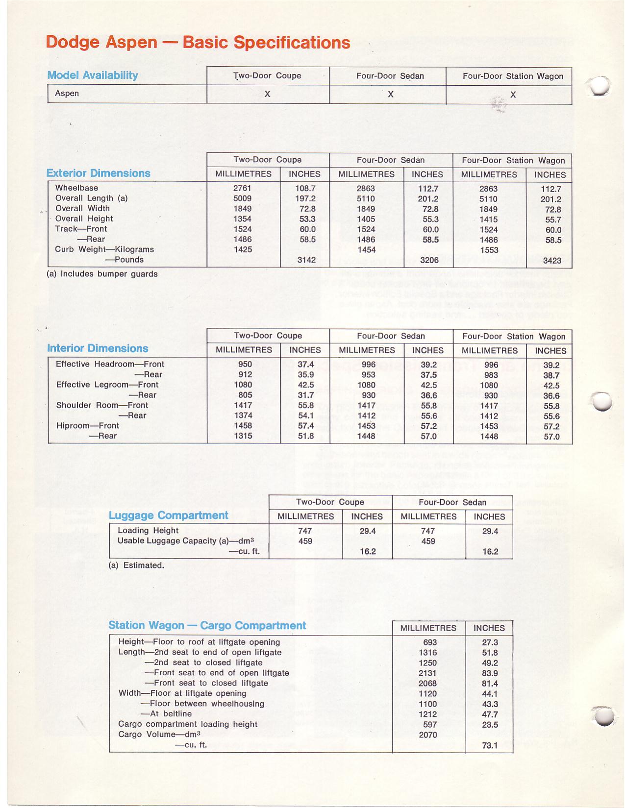1979 Dodge Aspen Brochure